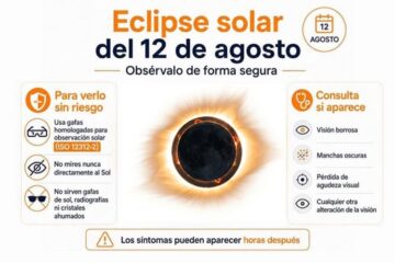 Consejos y advertencias para ver el eclipse solar con seguridad