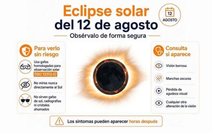 Eclipse Solar 2026